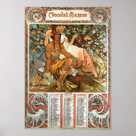 Vintage Art nouveau Jugend ManChocolat Masson Poster
