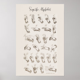Vintage ASL American Sign Language Chart Poster