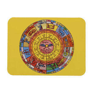 Vintage astrologi, antikt himmelskt Zodiak-hjul Magnet