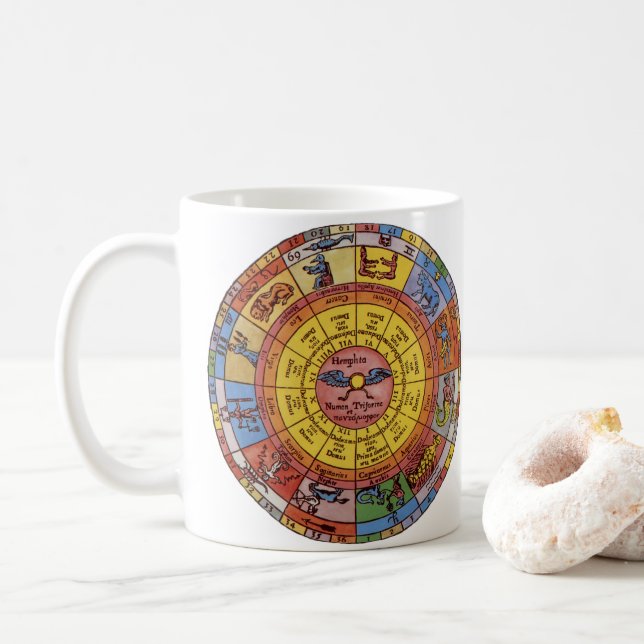 Vintage Astrologi, kelestiellt zodiakhjul Kaffemugg (Med munk)