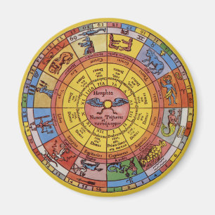 Vintage Astrologi, kelestiellt zodiakhjul Magnet