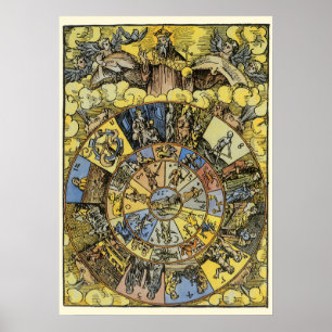 Vintage astrologi, renässansens zodiakhjul, 1555 poster