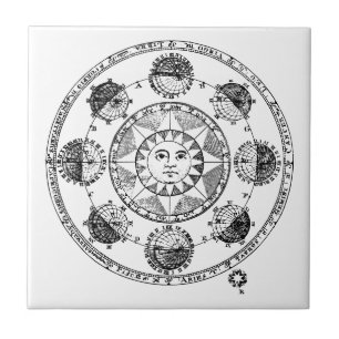 Vintage Astrology Zodiac Wheel Kakelplatta