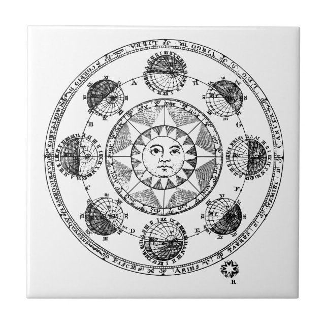 Vintage Astrology Zodiac Wheel Kakelplatta (Framsidan)