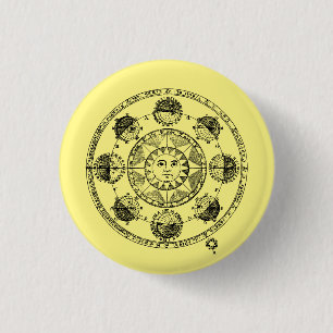 Vintage Astrology Zodiac Wheel Knapp