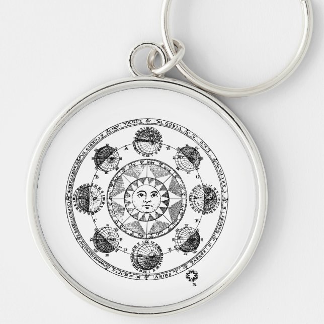 Vintage Astrology Zodiac Wheel Rund Silverfärgad Nyckelring (Framsidan)