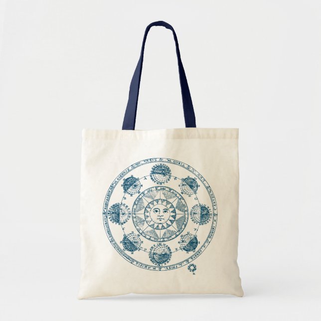 Vintage Astrology Zodiac Wheel Tygkasse (Framsidan)