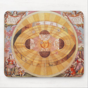 Vintage Astronomi, Antik Kopernikansk solsystemmod Musmatta