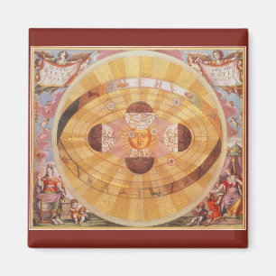 Vintage, astronomi, antikkoperniskt solfångarsyste magnet