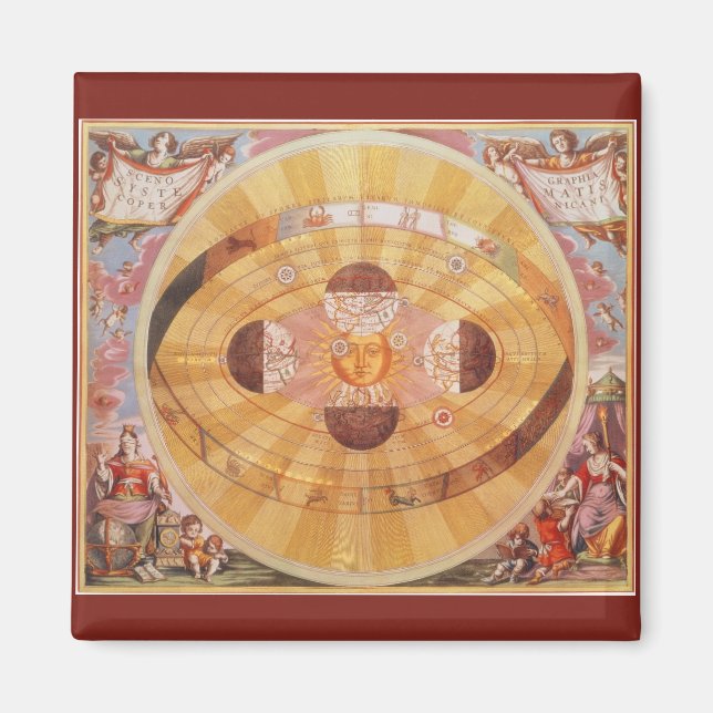Vintage, astronomi, antikkoperniskt solfångarsyste magnet (Framsidan)