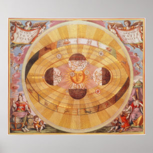 Vintage, astronomi, antikkoperniskt solfångarsyste poster