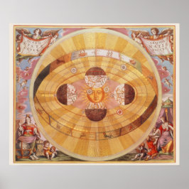 Vintage astronomi, antikt kopernikanskt solsystem poster