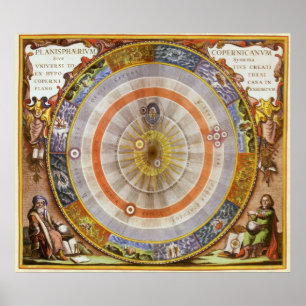 Vintage Astronomi Celestial Copernican Planisphere Poster