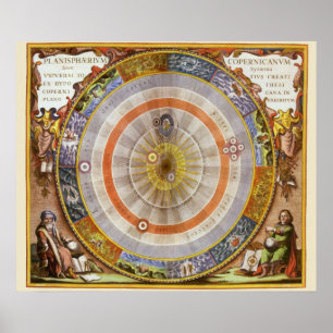 Vintage Astronomi Celestial Copernikansk Planisfär Poster