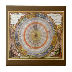 Vintage Astronomi Celestial Kopernikansk Planisfär Kakelplatta