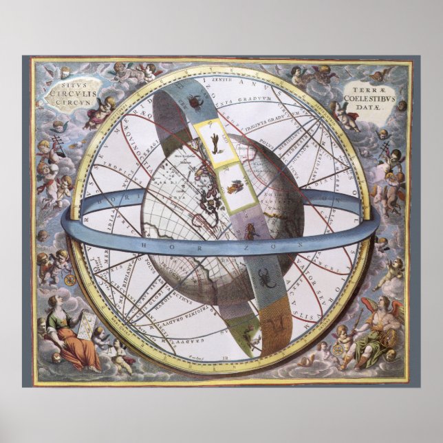 Vintage astronomi, Celestial Planisphere Zodiak Poster (Framsidan)