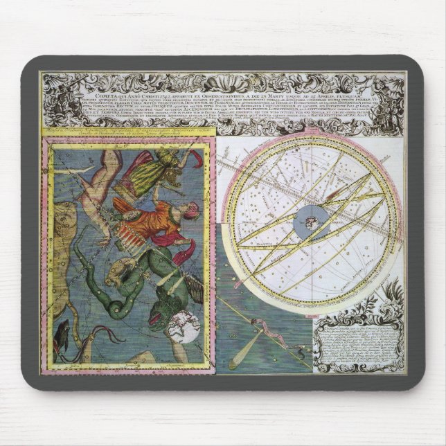 Vintage Astronomi, Kometbana av Matthaeus Seutter Musmatta (Framsidan)