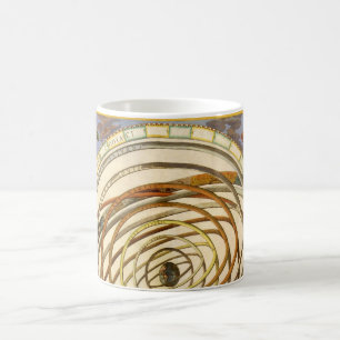 Vintage Astronomi Omloppsbana Planeter, Andreas Ce Kaffemugg