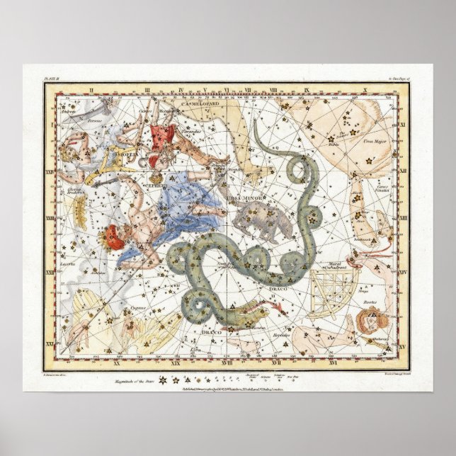 Vintage Astronomikonstellationer Karta Poster (Framsidan)