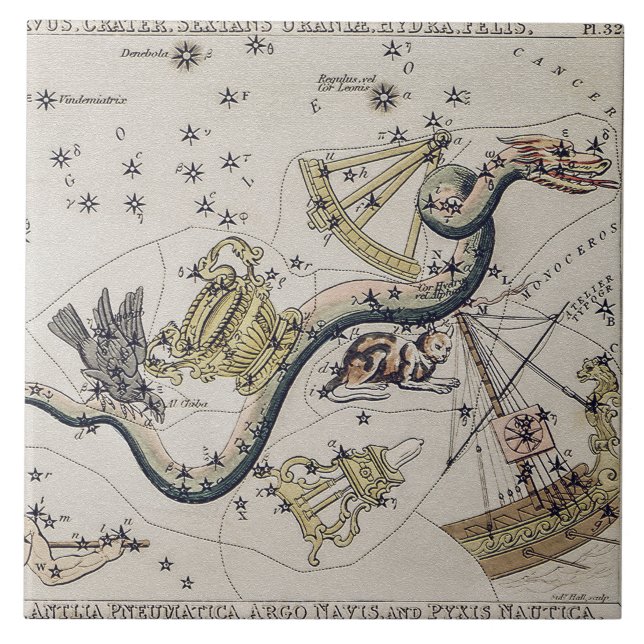 Vintage Astronomiskt Karta Kakelplatta (Framsidan)