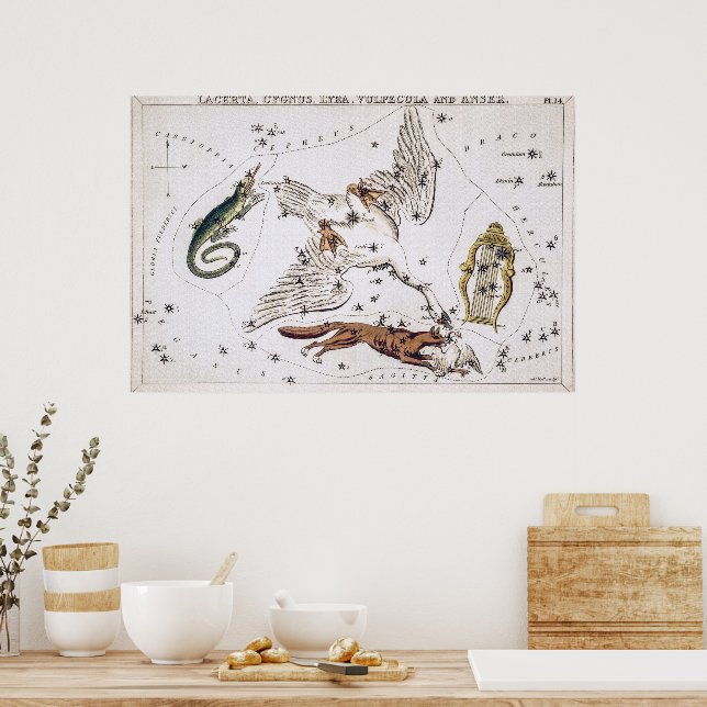 Vintage Astronomiskt kelestial Karta Poster (Kök)