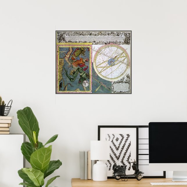 Vintage Astronomy Celestial by Matthaeus Seutter Poster (Hemmakontoret)