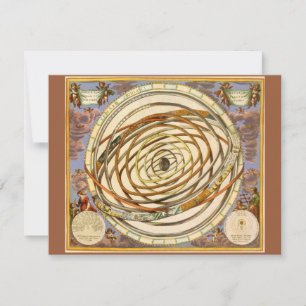 Vintage Astronomy Orbit Planets, Andreas Cellarius