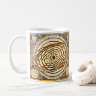 Vintage Astronomy Orbit Planets, Andreas Cellarius Kaffemugg