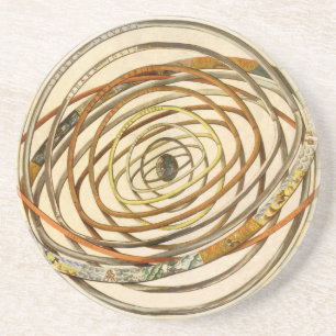 Vintage Astronomy Planets Orbit, Andreas Cellarius Underlägg