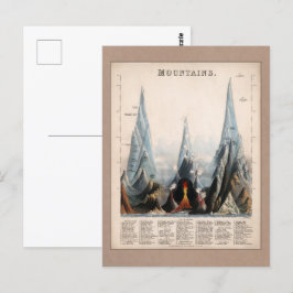 Vintage återställd bergshöjd, grafik, 1850 vykort