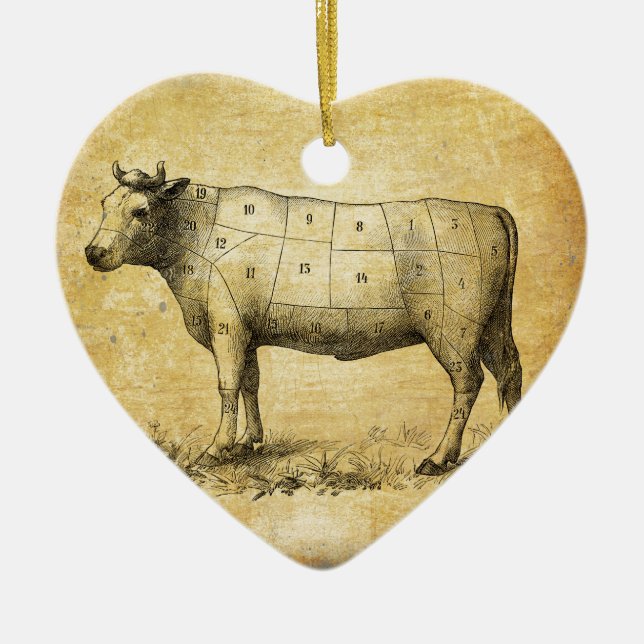 vintage av nötköttsdiagram med numrerade snitt julgransprydnad keramik (Framsidan)