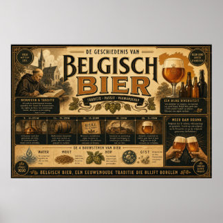 Vintage belgisk bryggeriarv poster