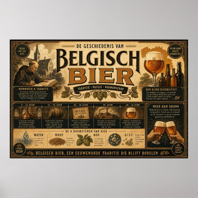 Vintage belgisk bryggeriarv poster (Framsidan)