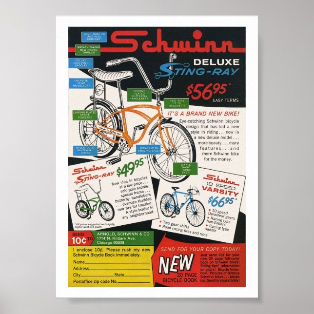 Vintage Bike Ad Poster (Framsidan)