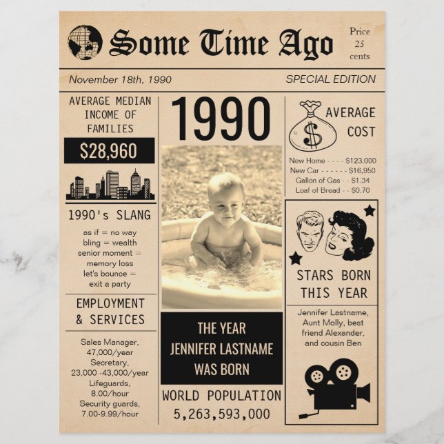 Vintage Birthday Newspaper 1990 Flyer (Framsidan)