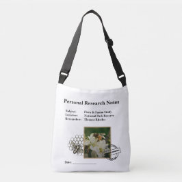 Vintage Bivägforskningsjournal Axelväska Tote