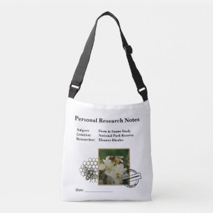 Vintage Bivägforskningsjournal Axelväska Tote