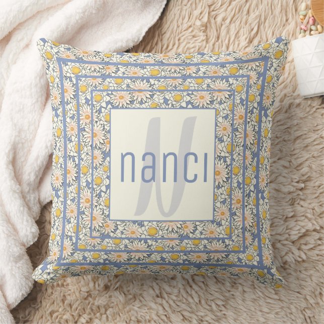 Vintage Blommigt Charm Monogrammad Kudde (Filt)