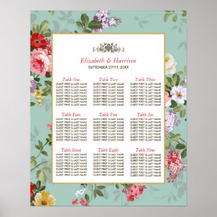 Vintage Blommigt Garden Botanical Bröllop Poster