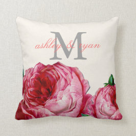 VINTAGE BLOMMIGT RO MONOGRAM PILLOW KUDDE