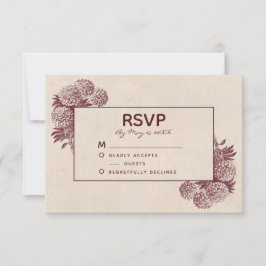 Vintage blomster RSVP I Retro botanik OSA Kort