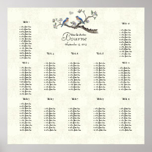 Vintage Bluebirds Coral och Blue Love birds Poster