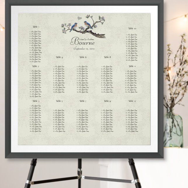 Vintage Bluebirds koral- och blåssätesdiagram Poster (To see frame pricing, please enter your frame and mat options.)