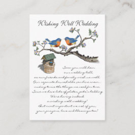 Vintage Bluebirds Wishing well, Webbplats Infoga Tilläggskort