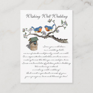Vintage Bluebirds Wishing well, Webbplats Infoga Tilläggskort