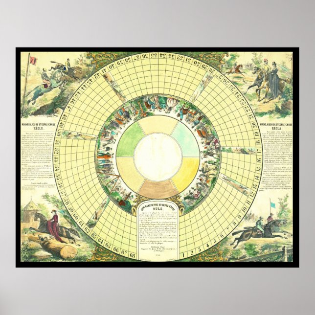 Vintage Board-spel c1880 Poster (Framsidan)