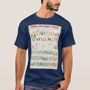 Vintage Botaniskt diagram, klassificering T Shirt