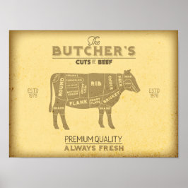 Vintage Butcher Shop Cow Diagram över styckningsde Poster