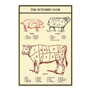 Vintage Butchers guide c. 1924 Fototryck