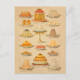 Vintage Cakes Illustration Cooking History Vykort